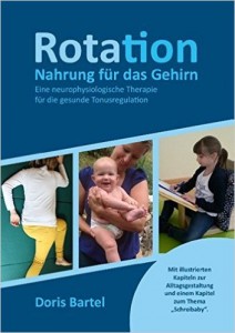 ROTAtions Buch